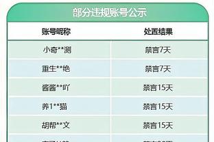 雷竞技电子竞技比赛